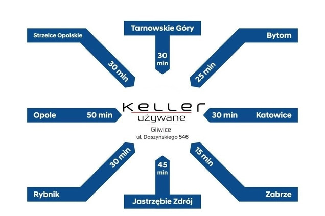 Hyundai i20 cena 76900 przebieg: 12500, rok produkcji 2023 z Nowogard małe 497